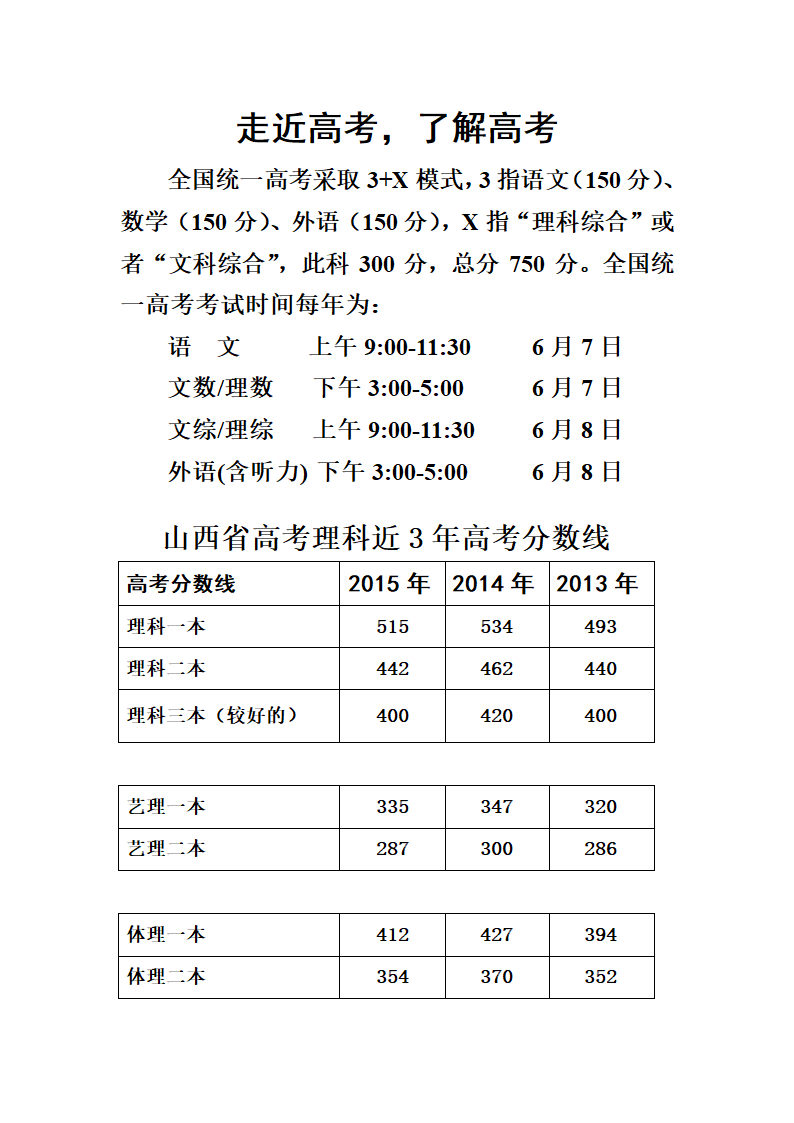 理科近3年高考分数线第1页