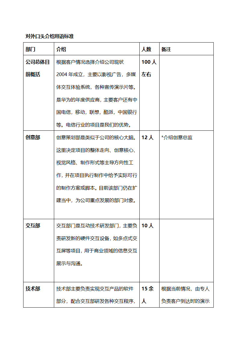 客户接待流程管理-详细版.docx第3页