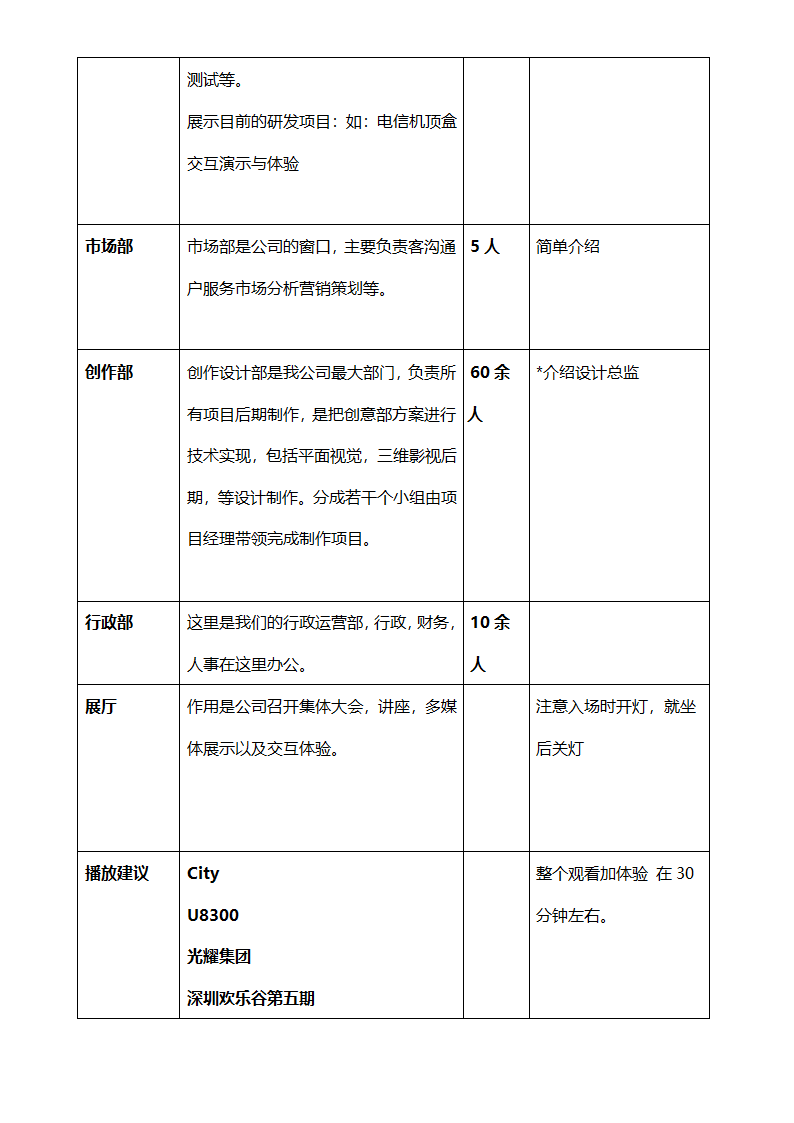 客户接待流程管理-详细版.docx第4页