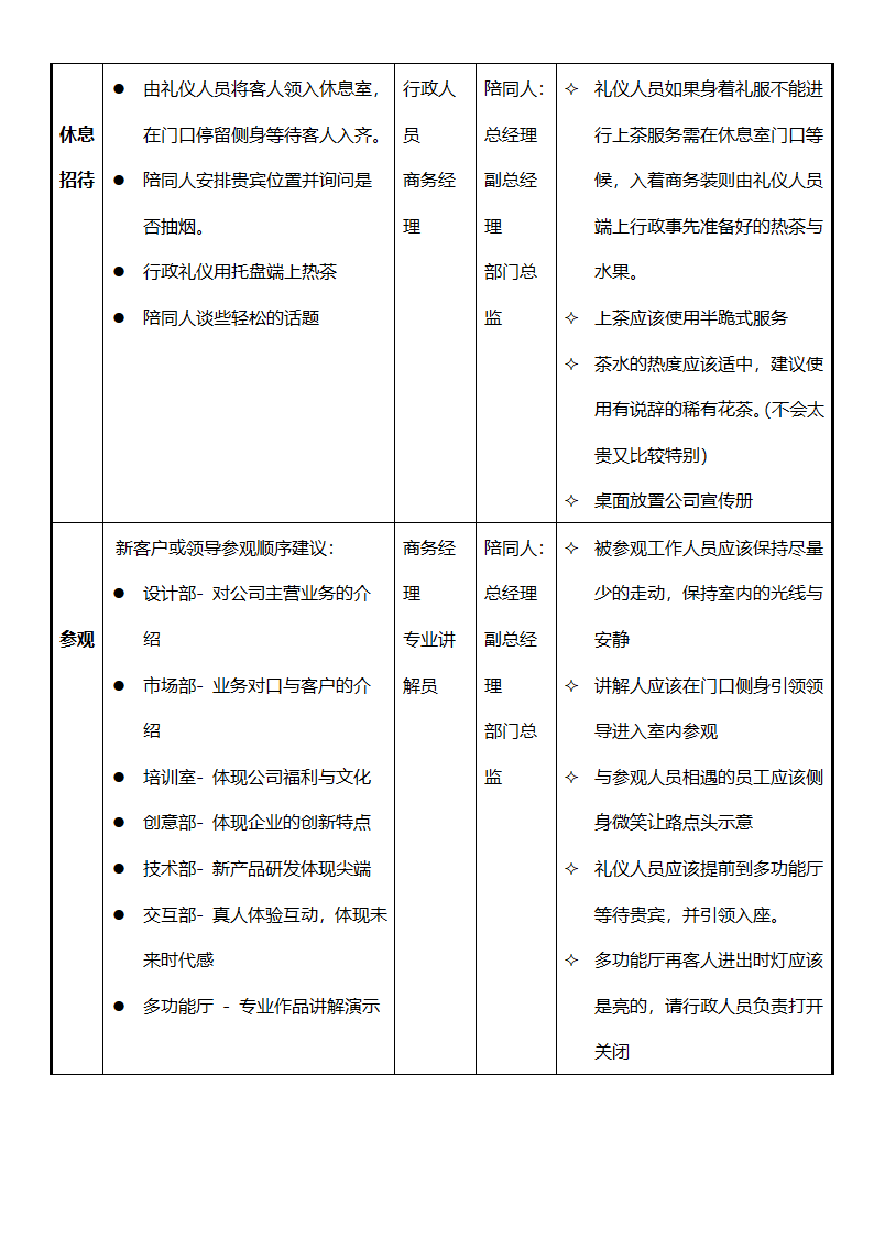 客户接待流程管理-详细版.docx第6页