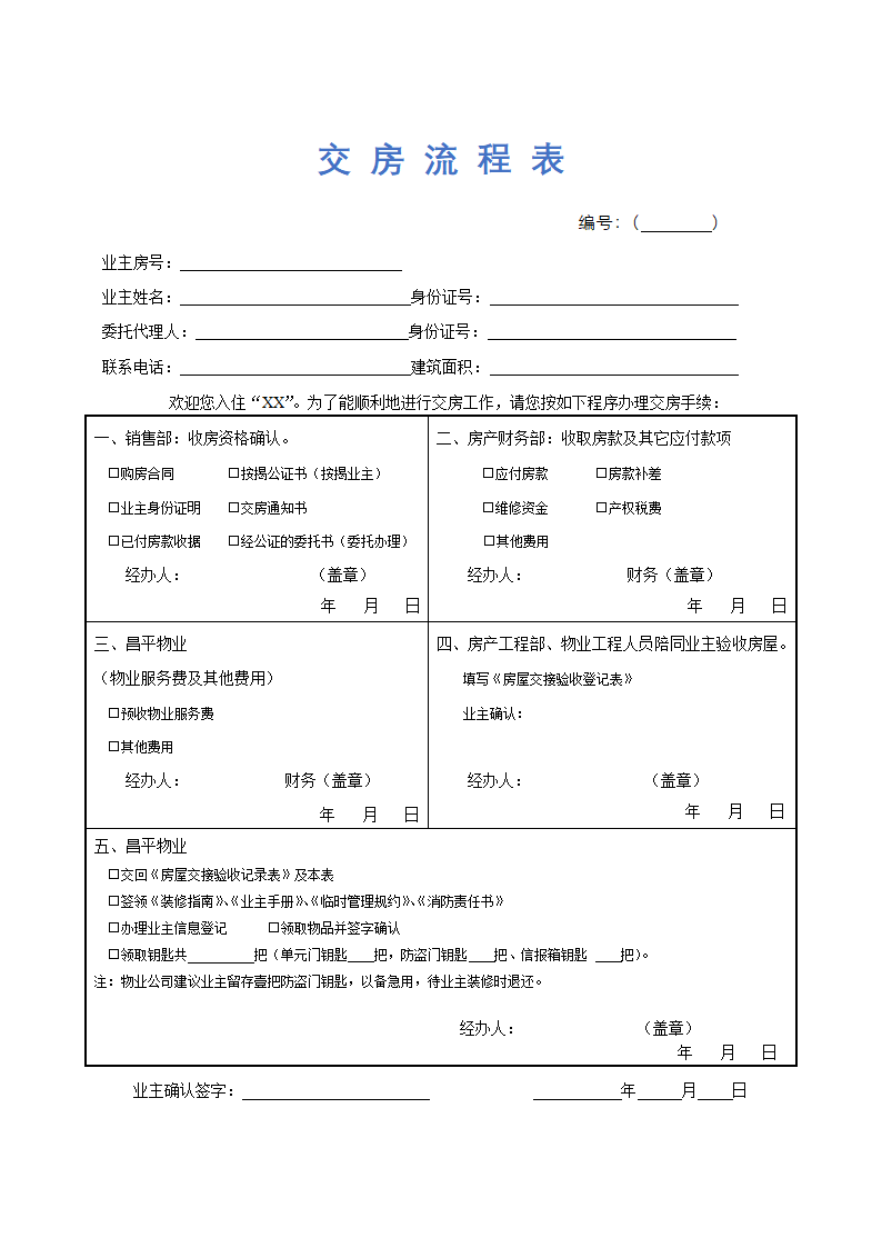 商品房交房流程表示范文本.docx第1页