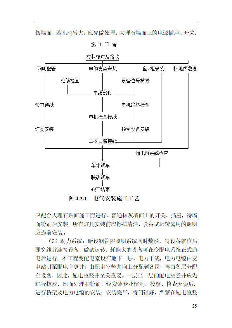 某东部医院施工组织设计.doc第26页