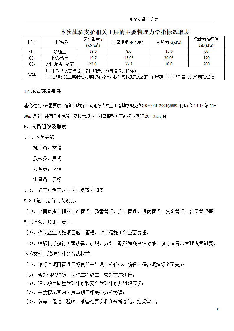 医院建设护坡喷锚组织施工设计方案.doc第5页