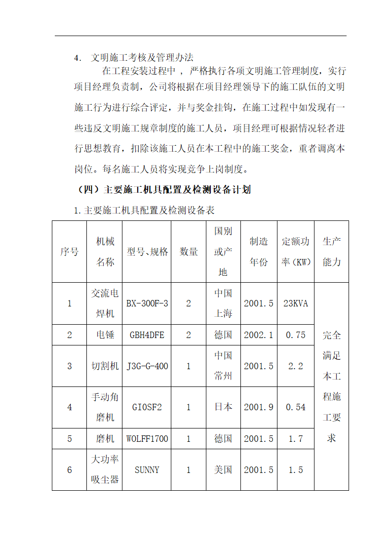 武汉市某医院综合病房楼手术部净化空调施工组织设计.doc第15页