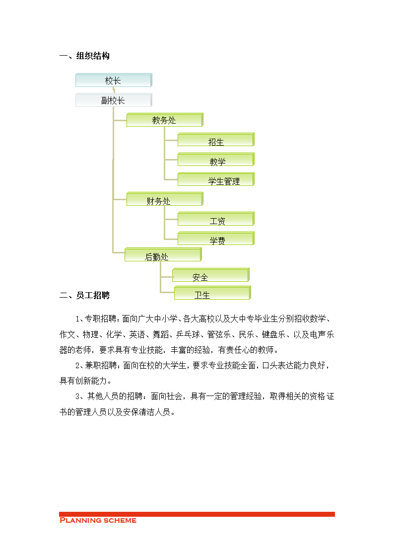 培训机构策划书.doc第13页