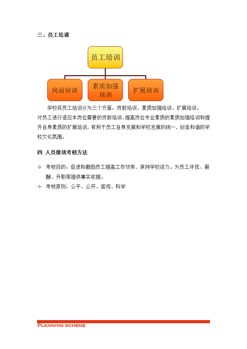 培训机构策划书.doc第14页