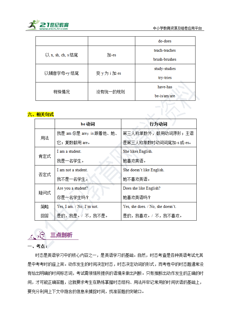 09：中考英语报刊热点时文+语法精选精炼（复习一般现在时）.doc第6页