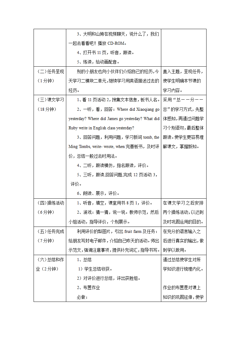 外研版英语（一年级起点）六年级上册 Module 2表格式教学设计.doc第6页