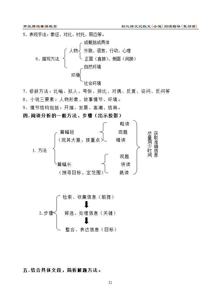 初三语文记叙文（小说）阅读指导（复习课）[下学期].doc第2页