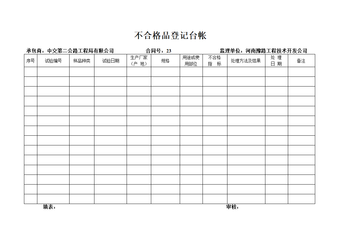 不合格品登记台帐第2页