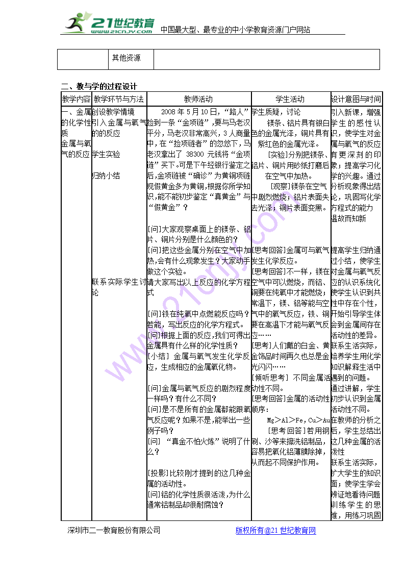 人教版化学九年级下册8.2金属的化学性质 教学设计.doc第2页