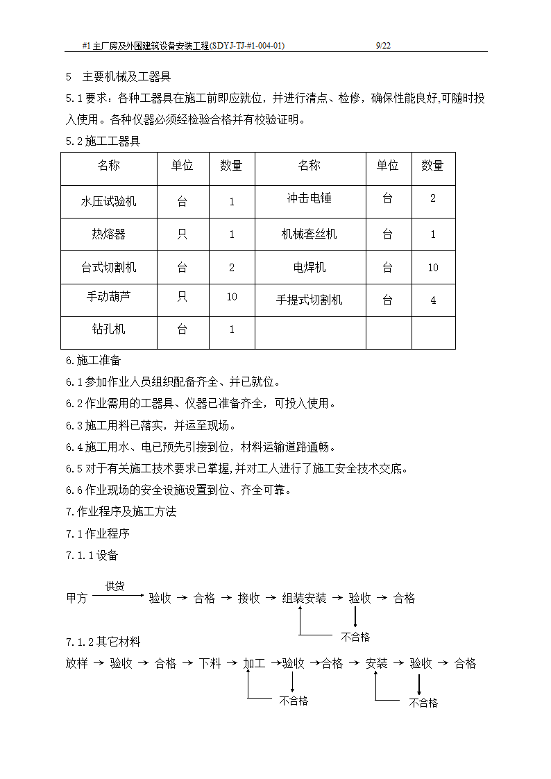 电厂工程主厂房及外围建筑设备安装工程施工工艺文档.doc第10页