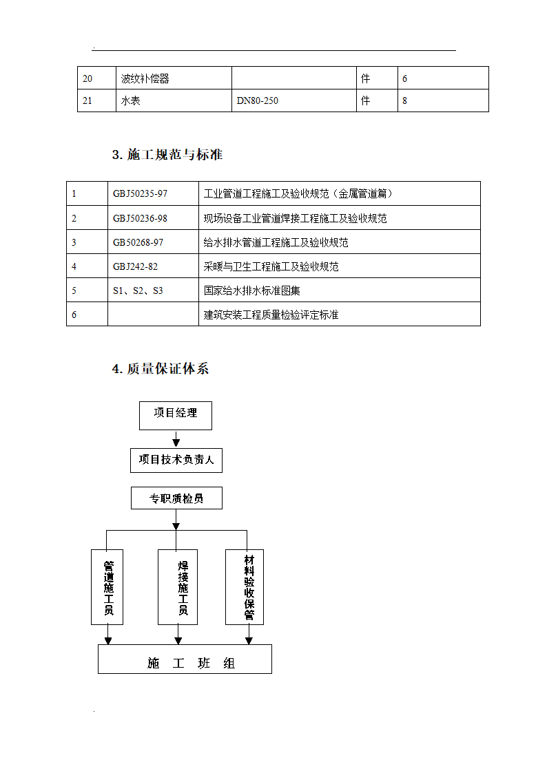 医院管网管道安装施工方案.doc第3页