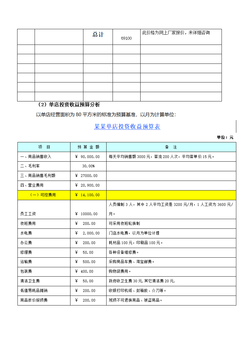 便利店商业计划书.docx第13页