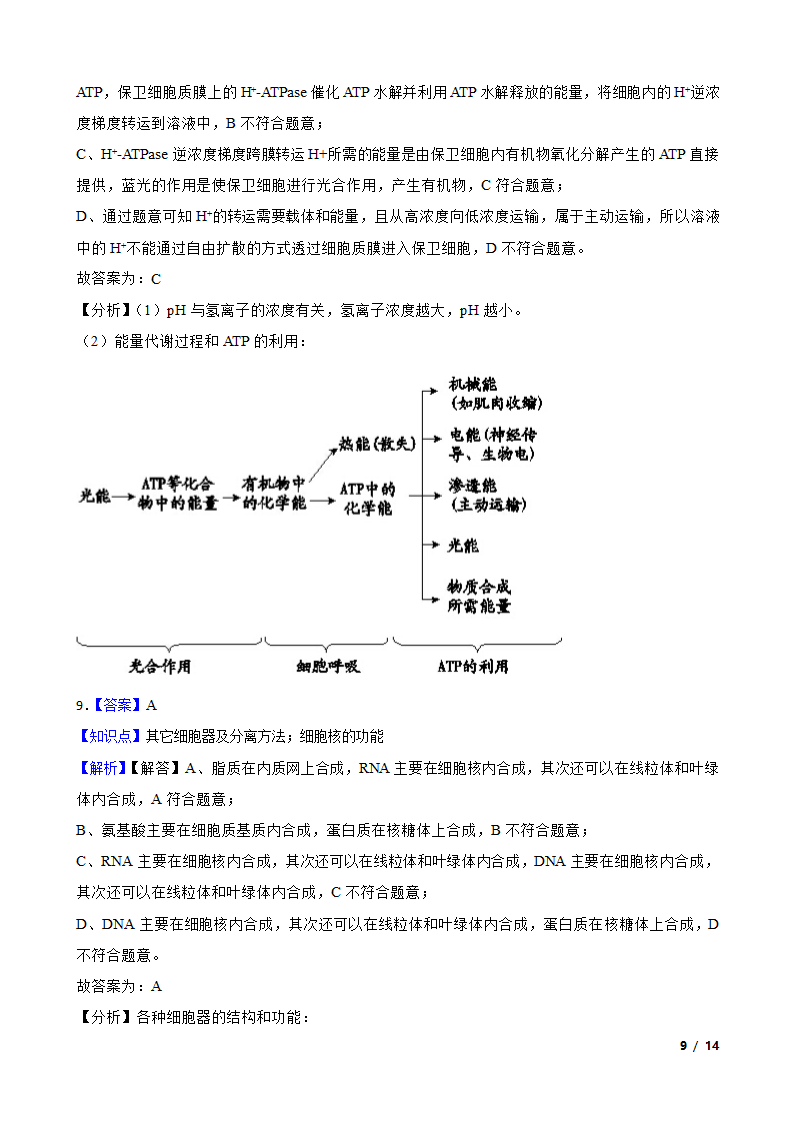 高考生物历年全国卷真题汇编2——细胞的结构.doc第9页