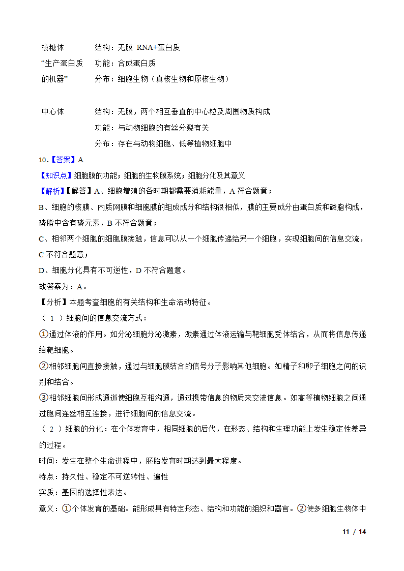 高考生物历年全国卷真题汇编2——细胞的结构.doc第11页