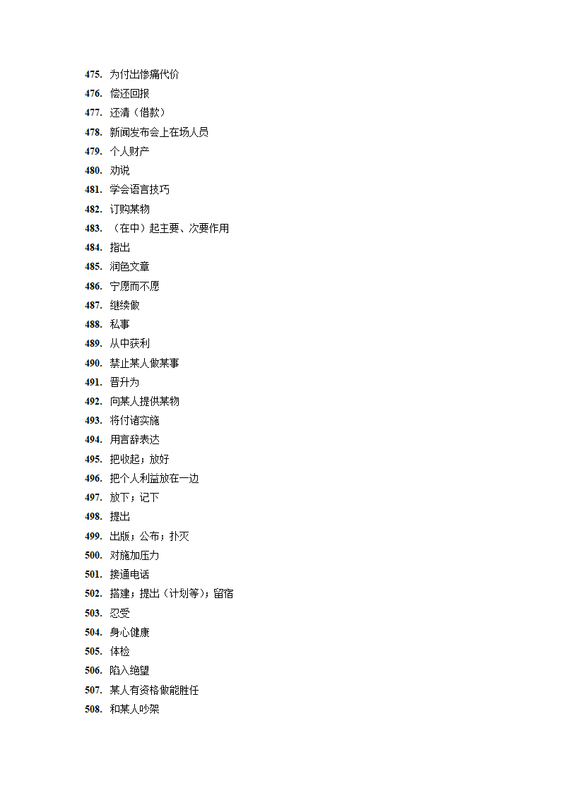 上海市2022届高三英语高频词组默写676道（无答案）.doc第15页