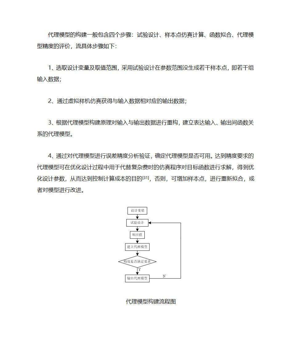 代理模型第2页