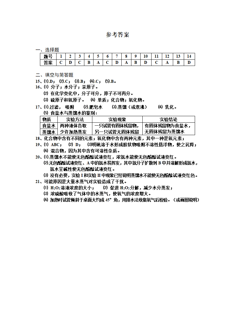 人教版化学九年级上册 第4单元自然界的水试卷.doc第6页