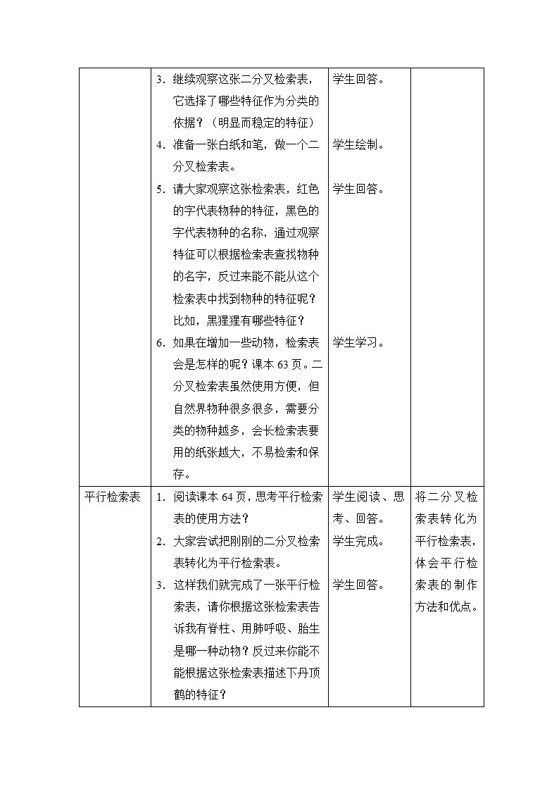 2022--2023学年沪教版第二册八年级生物4.4.3 分类检索表教案.doc第2页