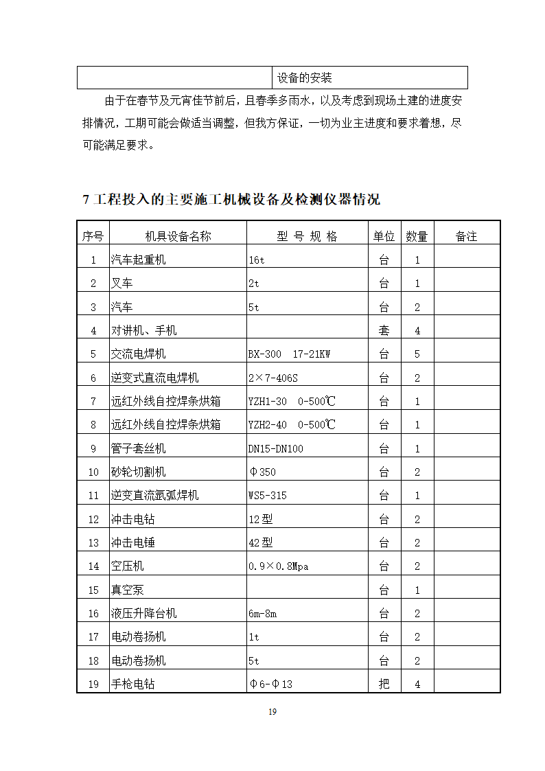 池州大渡口经济开发区石台工业园区 供水工程厂区部分 设备采购安装及调试施工组织方案.doc第20页