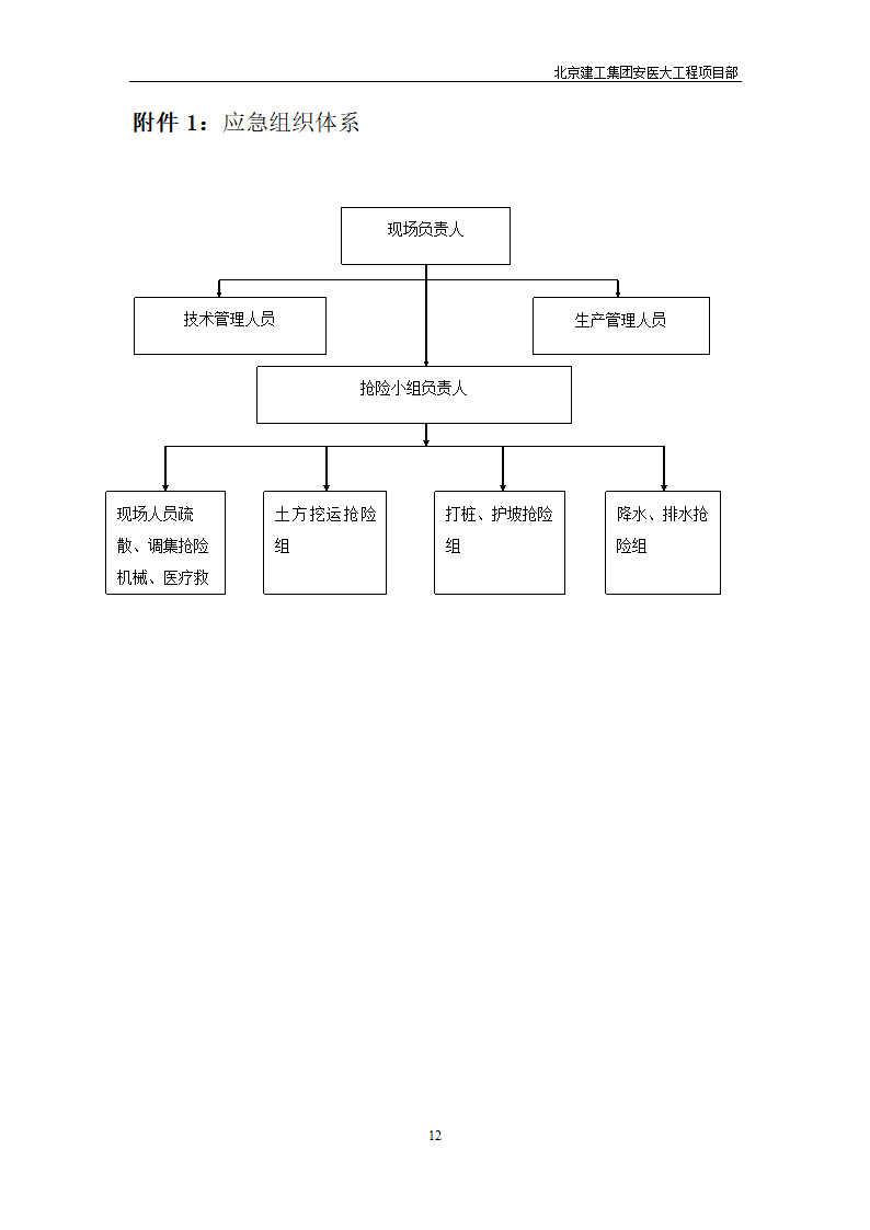 安医大第一附属医院高新分院工程Ⅰ标基础工程专项应急救援预案.doc第13页