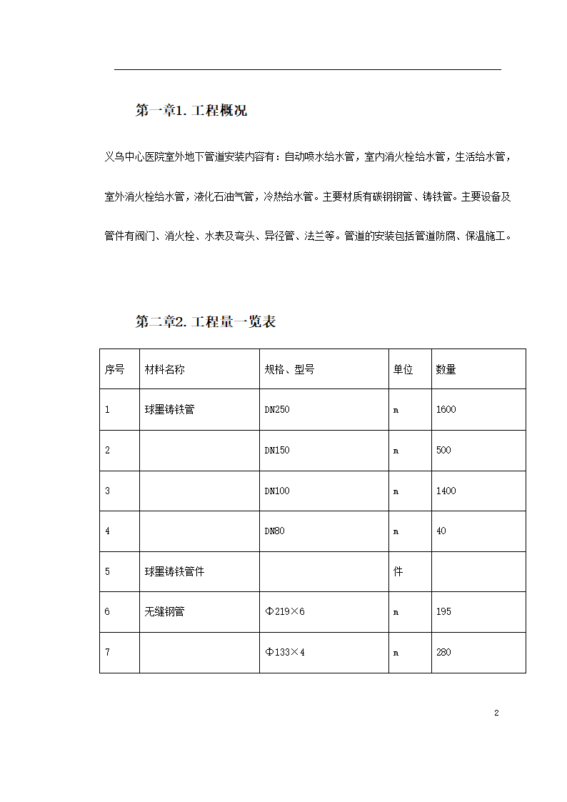 义乌医院管网管道安装施工方案.doc第2页