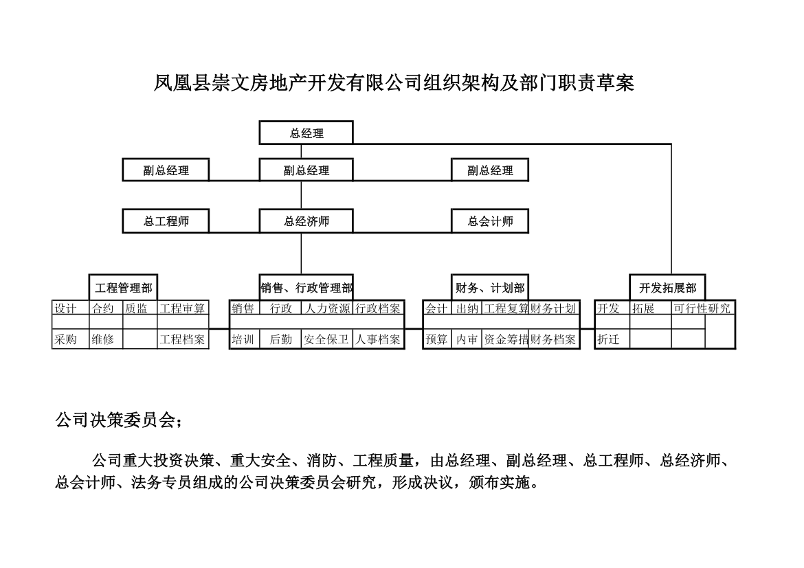 组织架构