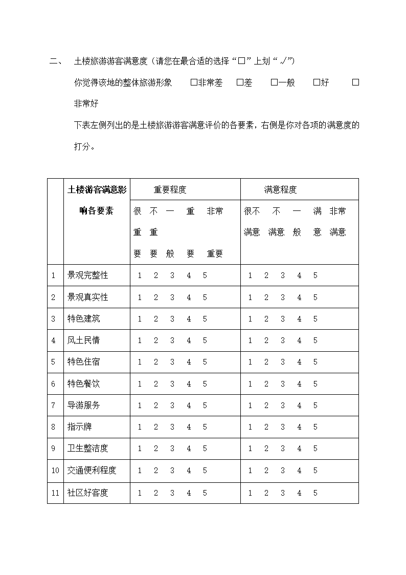 游客满意度调查问卷.docx第2页