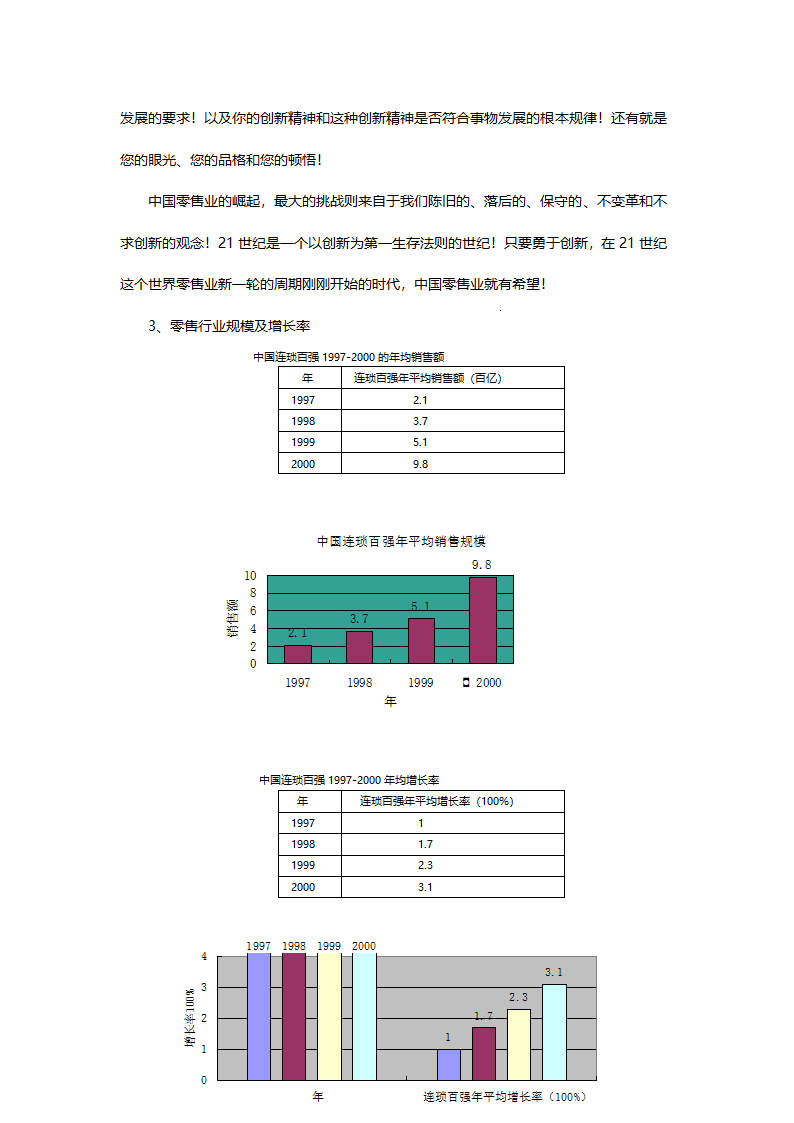 零售商业计划书.doc第13页