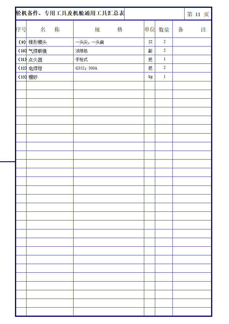 轮机备件及专用工具与机舱通用工具汇总表第11页