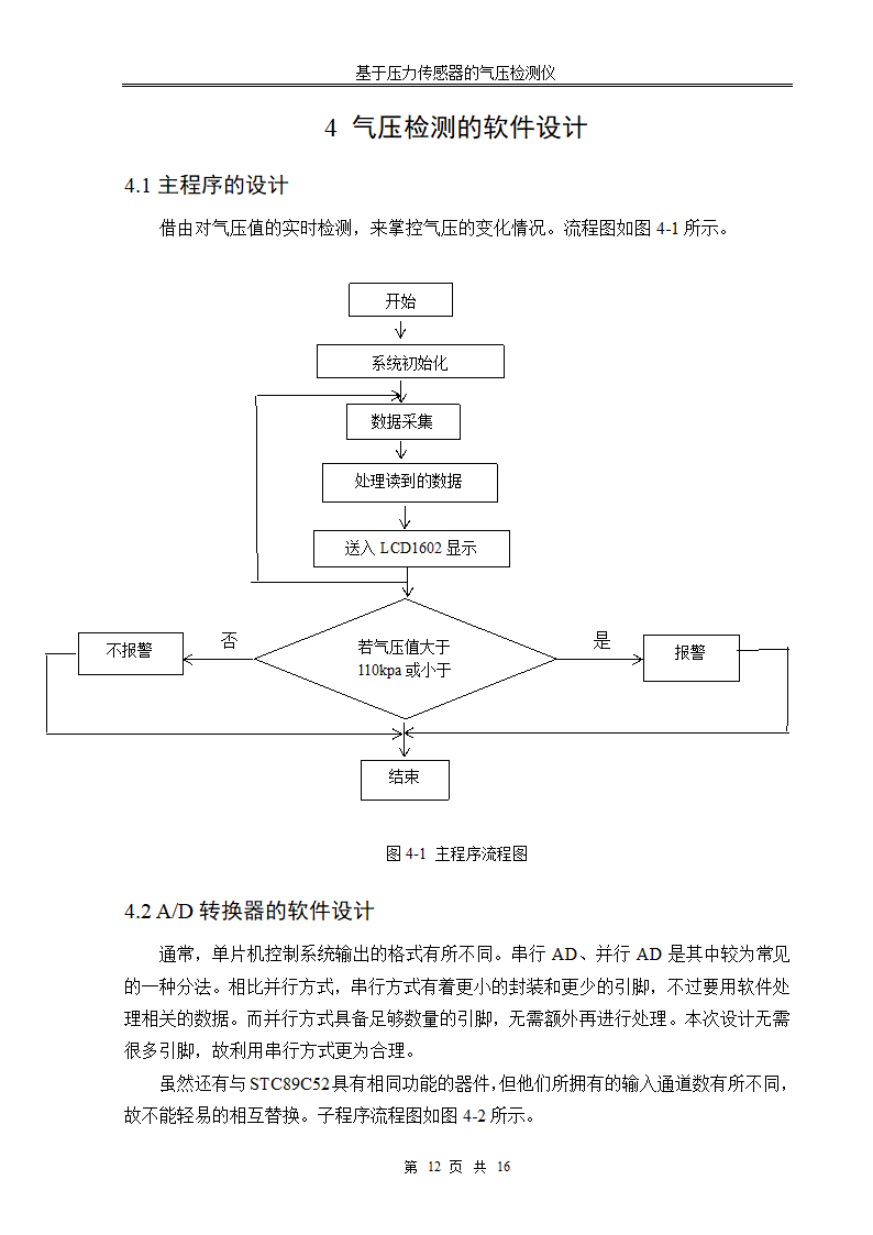 【毕业论文】基于压力传感器的气压检测仪.doc第18页