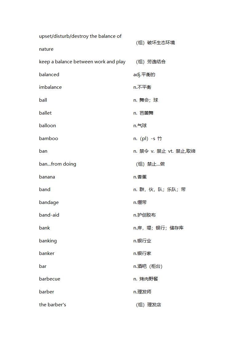 高考词汇手册.docx第2页