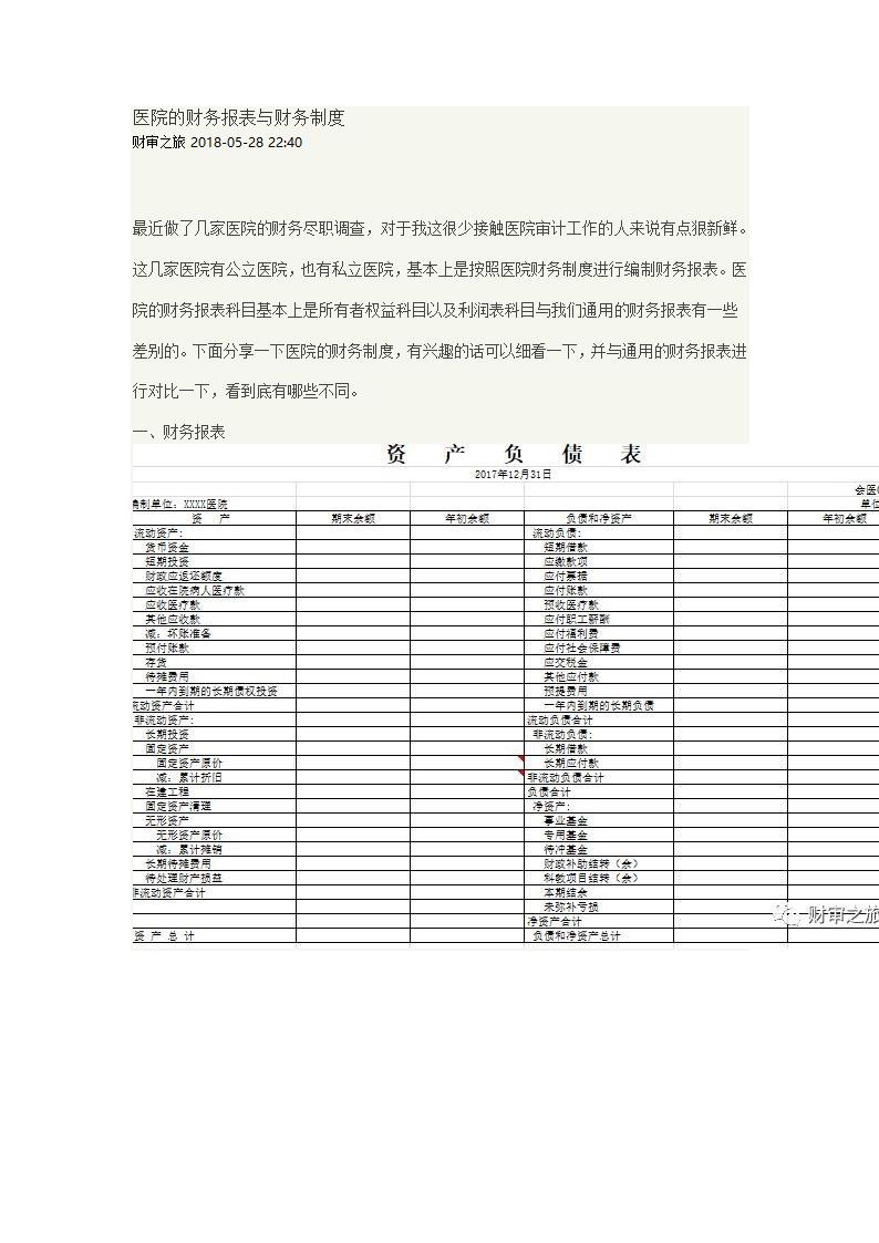 医院的财务报表与财务制度第1页