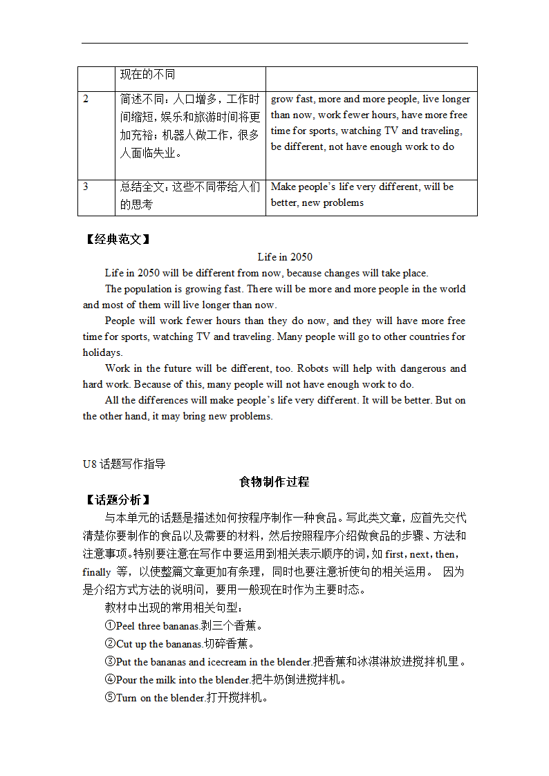 Unit 1-10 单元作文讲义 2022-2023学年人教版英语八年级上册.doc第10页