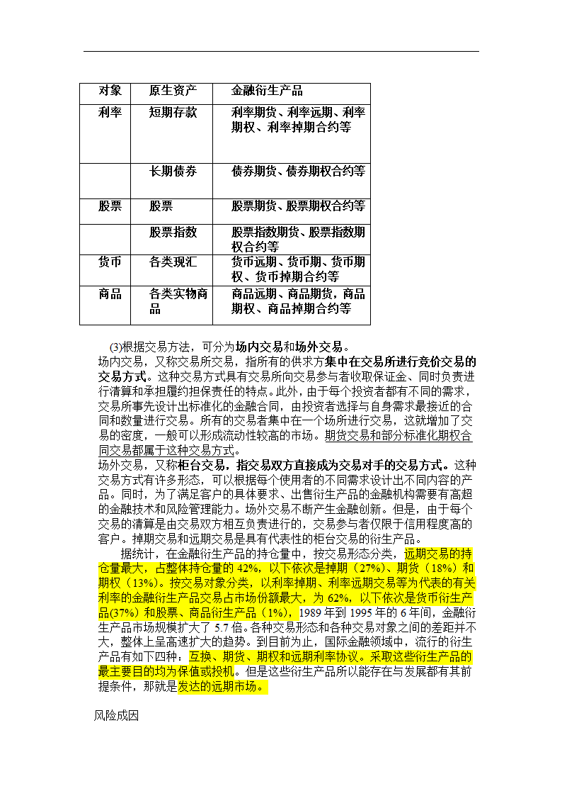 金融产品=金融工具第5页