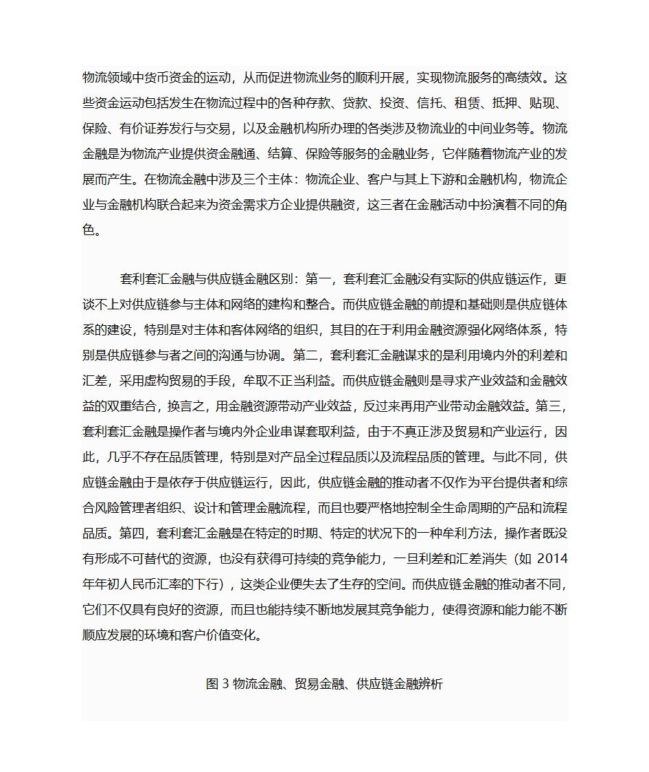 供应链金融第4页