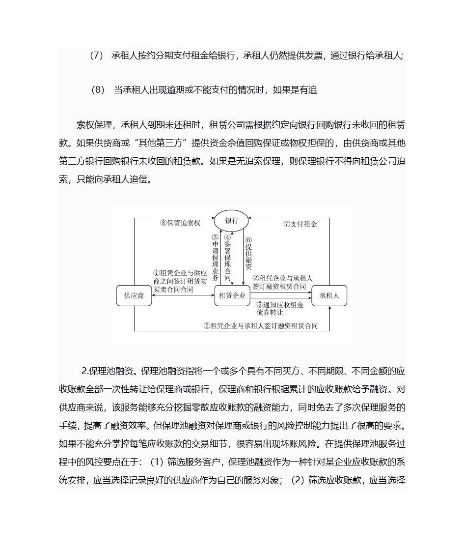 供应链金融第8页