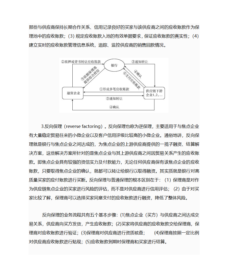 供应链金融第9页