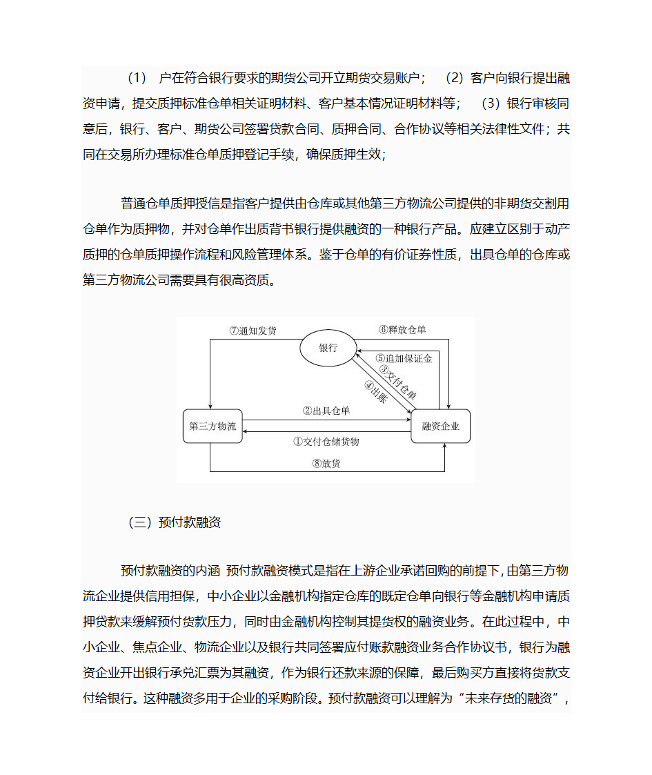 供应链金融第13页