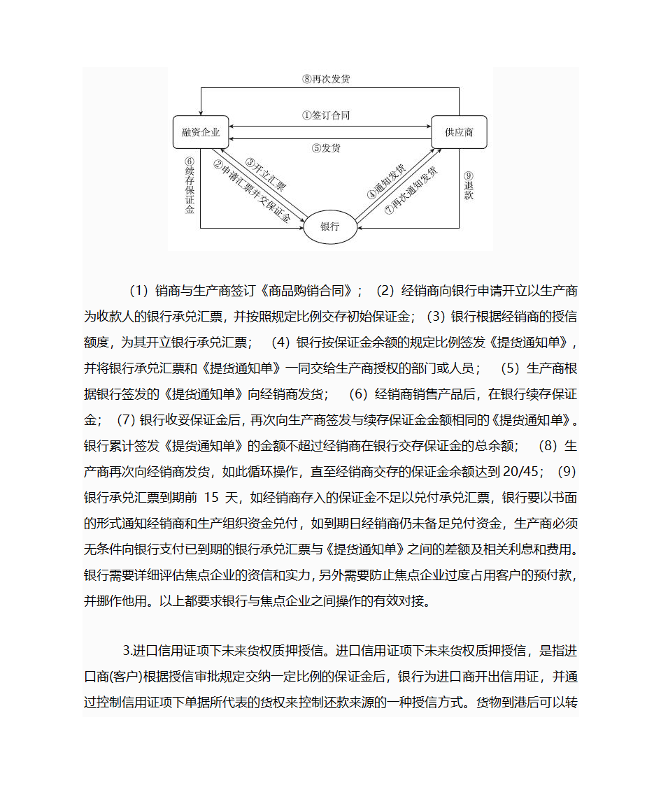 供应链金融第16页