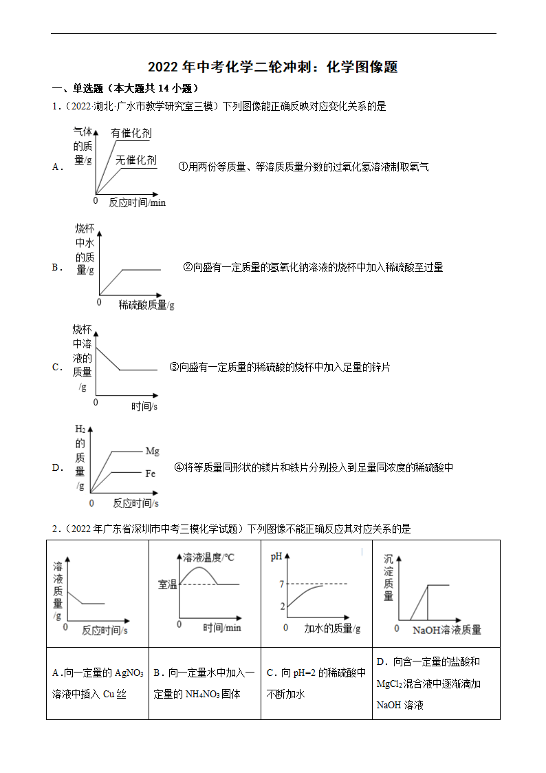 2022年中考化学二轮冲刺化学图像题（word版 含答案）.doc第1页