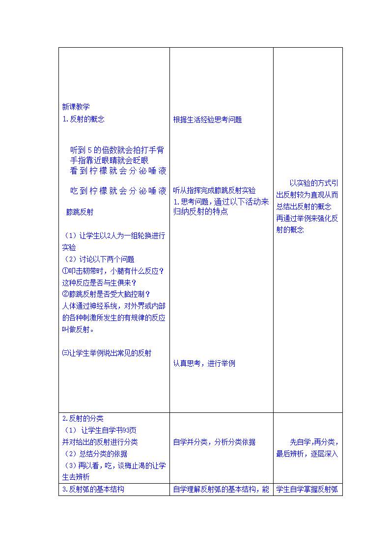 人教版生物七年级下册4.6.3 神经调节的基本方式  教案.doc第2页