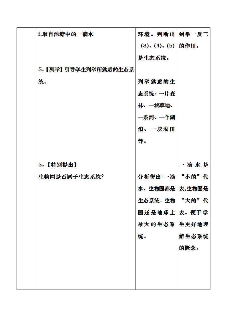 济南版生物八年级下册 《生态系统的组成》教案.doc第4页