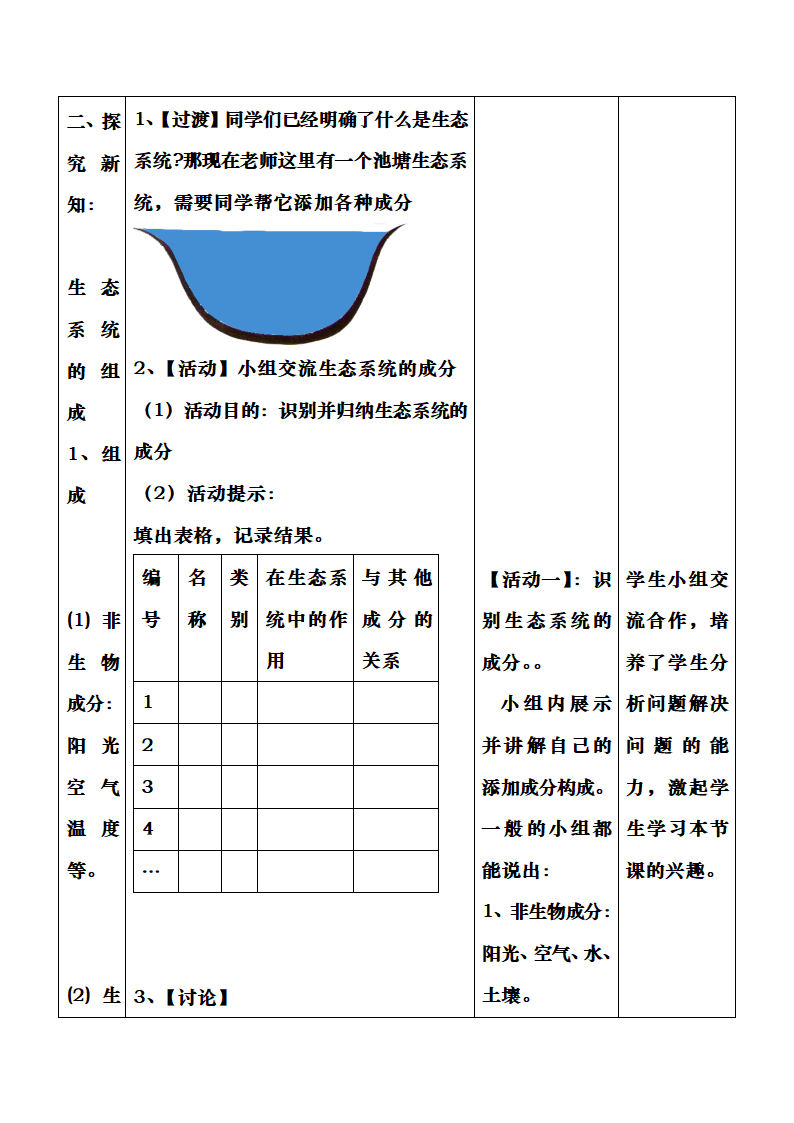 济南版生物八年级下册 《生态系统的组成》教案.doc第5页