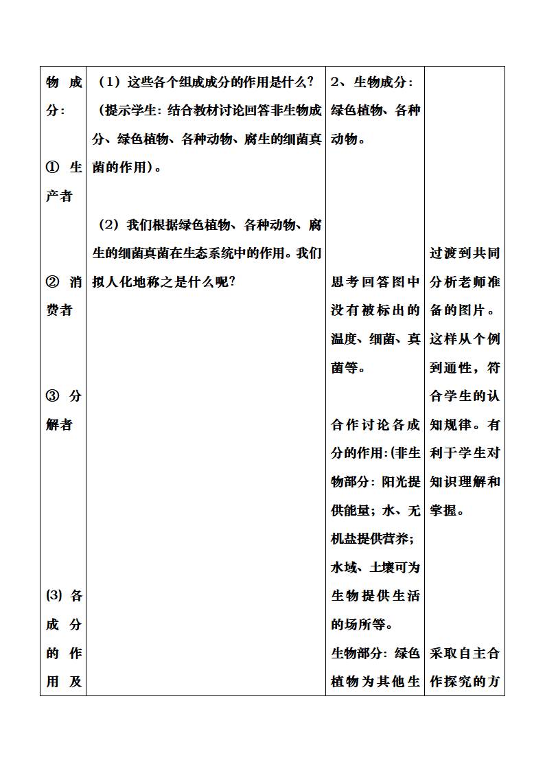 济南版生物八年级下册 《生态系统的组成》教案.doc第6页