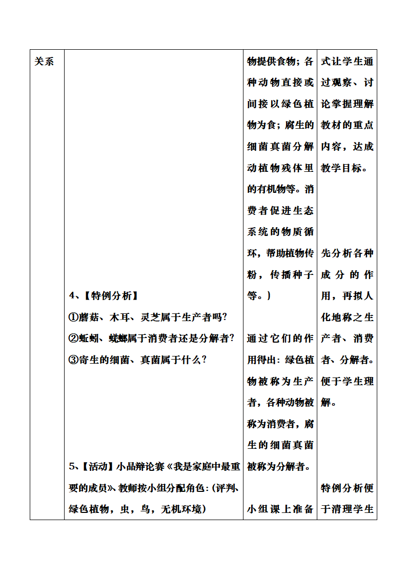 济南版生物八年级下册 《生态系统的组成》教案.doc第7页