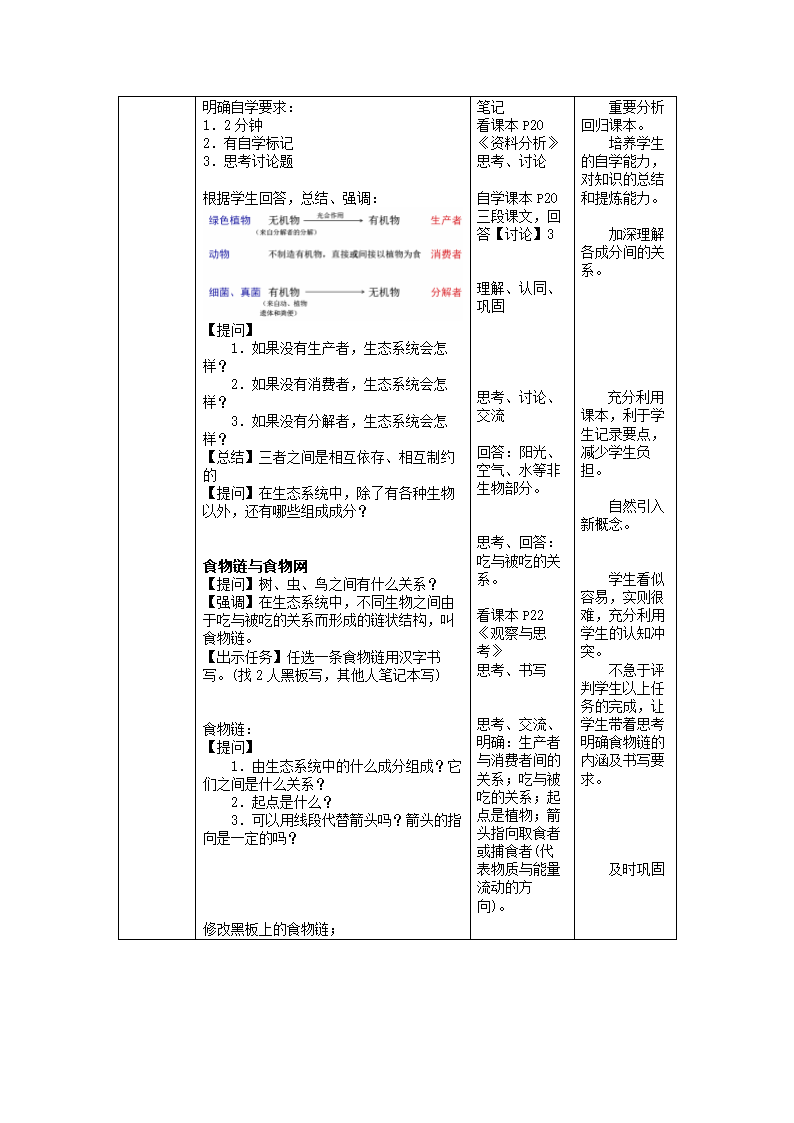 人教版七年级生物上册 1.2.2生物与环境组成生态系统教案.doc第3页