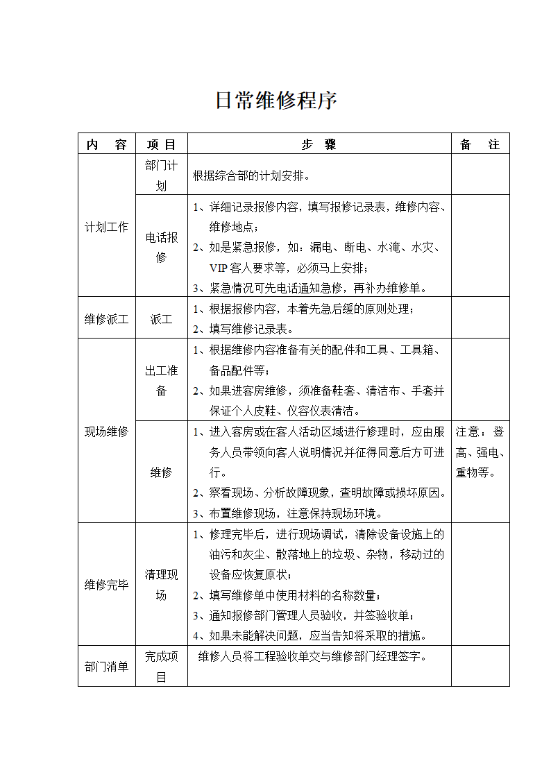 综合部-日常维修流程.docx第1页