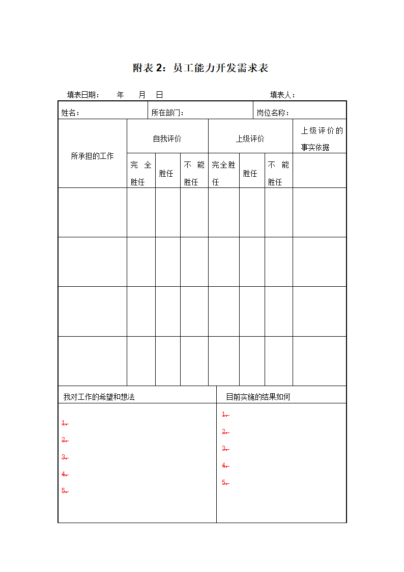 职业规划表格第5页